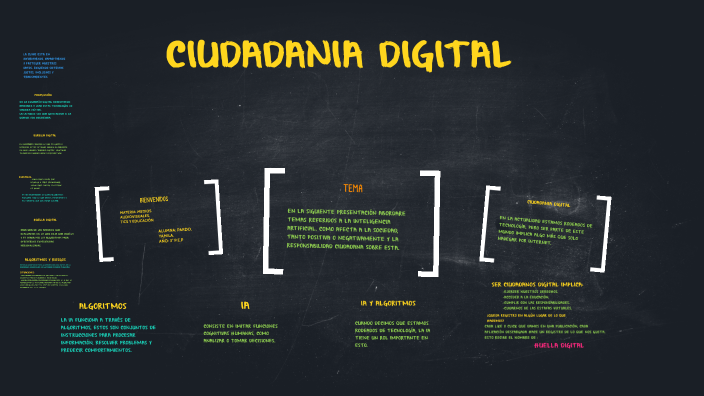 CIUDADANIA DIGITAL by Yamila Pardo on Prezi