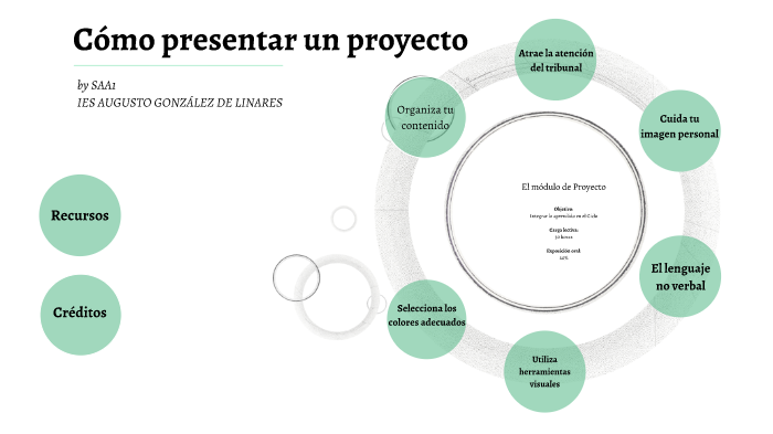 Cómo presentar un proyecto by RAMÓN CASTILLO on Prezi