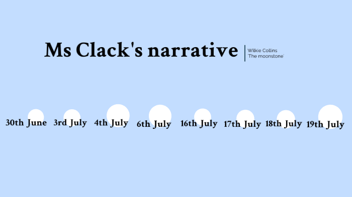 Timeline Clack by Lisa Pefestorff on Prezi