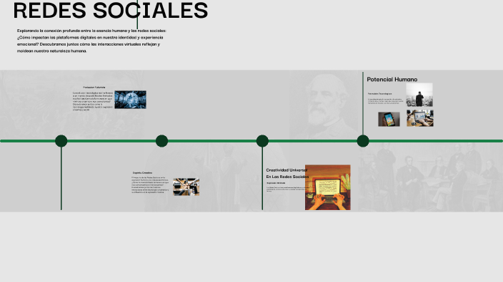 LAS REDES SOCIALES by Juan Camilo Lopez on Prezi