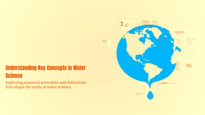 Understanding Key Concepts in Water Science by شهد رشيد on Prezi