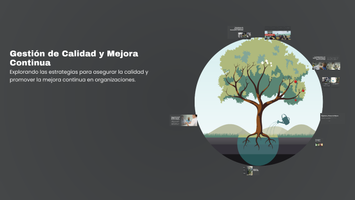 Gestión de Calidad y Mejora Continua by Miguel Cañon Galvis on Prezi