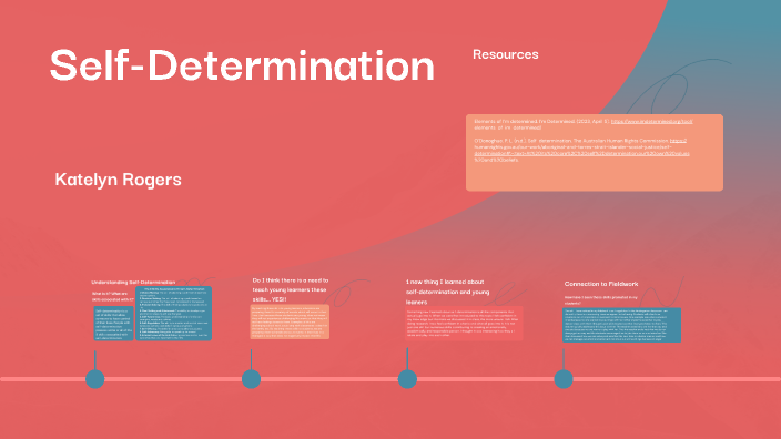Self-Determination Activity by Katelyn Rogers on Prezi