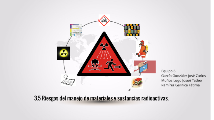3.5 Riesgos del manejo de materiales y sustancias radioactivas. by