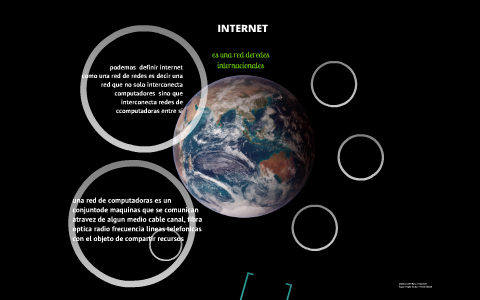 mapa conceptual by Cristian David Ramirez Ruiz on Prezi