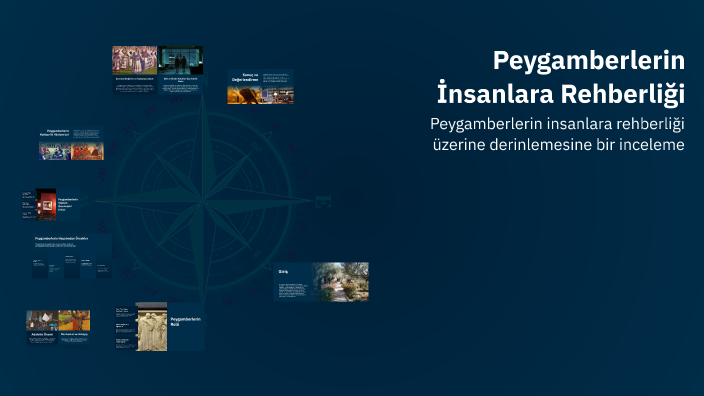 Peygamberlerin İnsanlara Rehberliği by Ömer Eren on Prezi