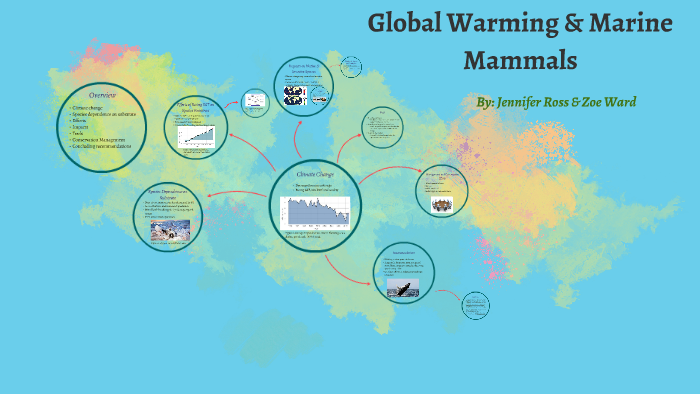 Global Warming & Marine Mammals by Jennifer Ross on Prezi