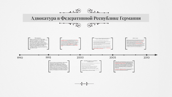 Система адвокатуры схема