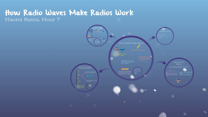 How Radio Waves Make Radios Work by Janelle Roberts on Prezi