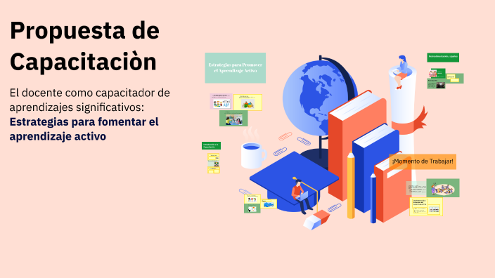 Propuesta de Capacitacion by Melani Daniela Vazquez Palacios on Prezi