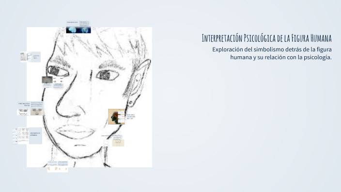 Interpretación Psicológica de la Figura Humana by Angel Palma on Prezi