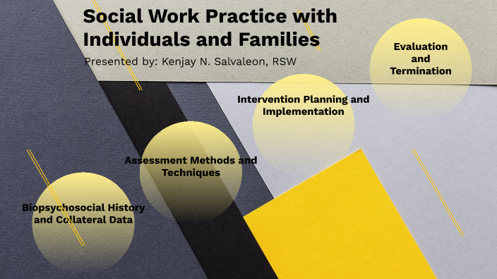 social-work-practice-with-individuals-and-families-by-kenjay-salvaleon