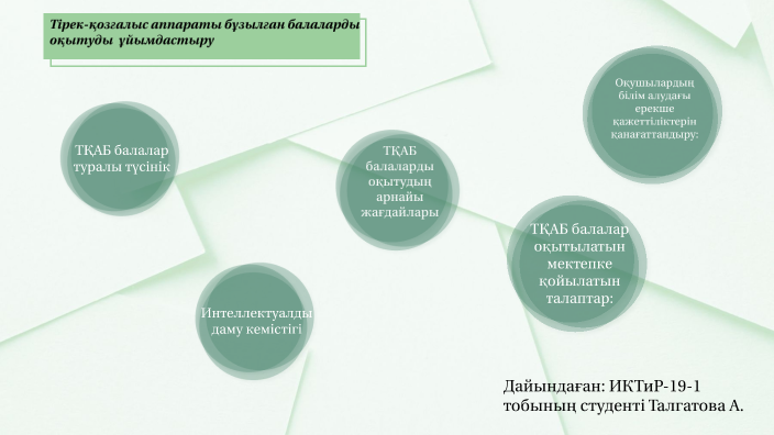 Тірек қимыл аппараты бұзылған балалар презентация