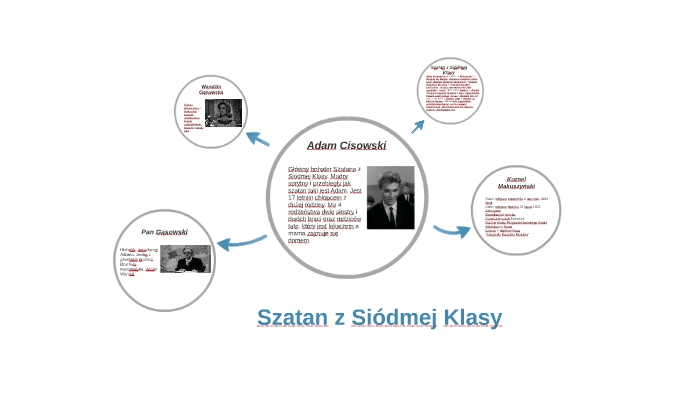 Szatan z Siódmej Klasy by Zosia P on Prezi