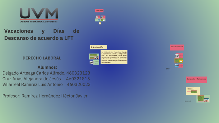 Vacaciones y Días de Descanso según la Ley Federal del Trabajo en ...