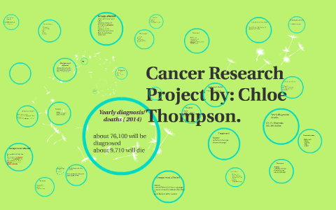 cancer research project ideas