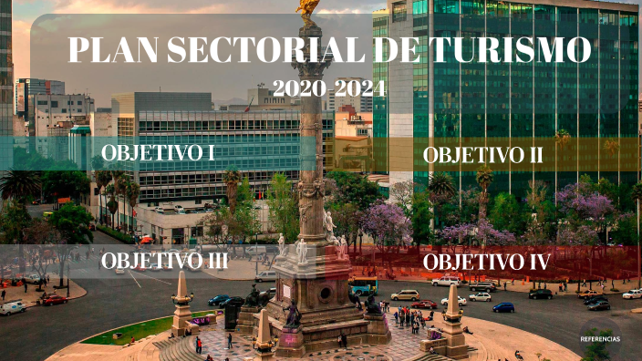 Plan Sectorial De Turismo 2020 2024 By Daniel Jiménez