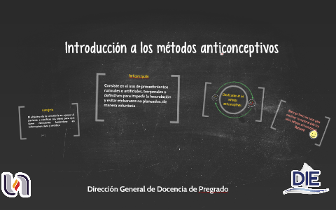 Introducción A Los Métodos Anticonceptivos By Gabriela Hernandez On Prezi