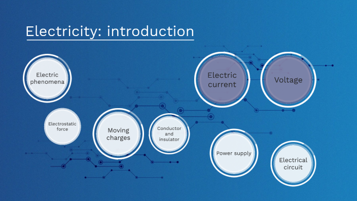 5 Electricity: introduction by Lieven Vergaelen on Prezi