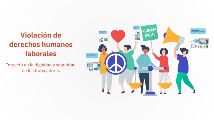 Violación de derechos humanos laborales by Derecho Fundamentales CCS