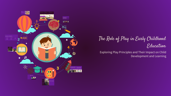 The Role of Play in Early Childhood Education by Hema Solanki on Prezi