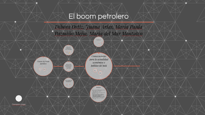 El Boom Petrolero By Debora Ortiz On Prezi Next