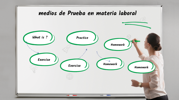 Medios De Prueba En Materia Laboral By Javier Arce On Prezi 5253