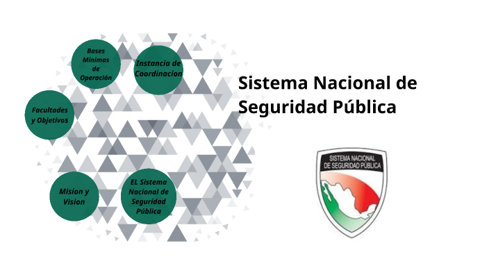 Sistema Nacional de Seguridad Pública by ROGELIO JIMENEZ RODRI on Prezi