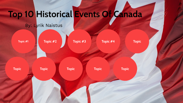 top-ten-list-of-historical-events-by-lyrik-naistus