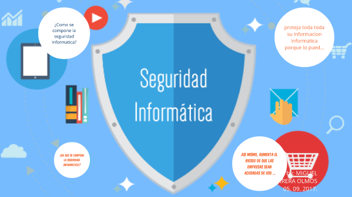 seguridad informatica by miguel herrera on Prezi