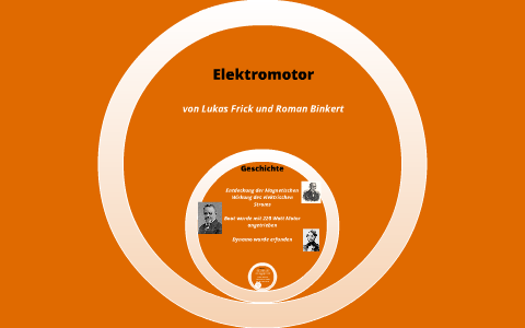 Elektromotor By Roman Binkert On Prezi