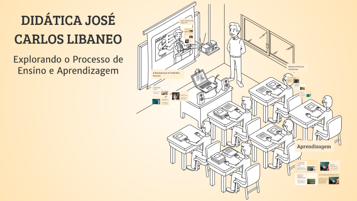 DIDÁTICA JOSÉ CARLOS LIBANEO by Controle e Avaliação HRMI on Prezi