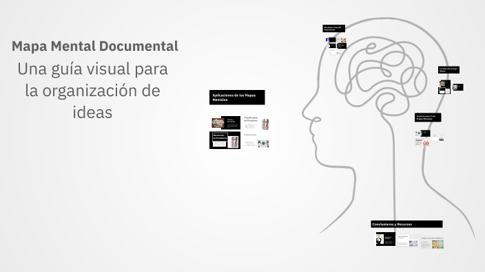 Mapa Mental by natalia neira on Prezi
