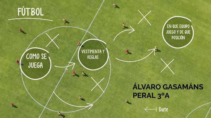 EL FÚTBOL by Álvaro Gasamáns Peral on Prezi