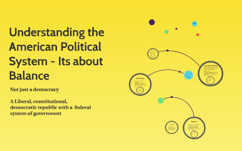 main features of american political system