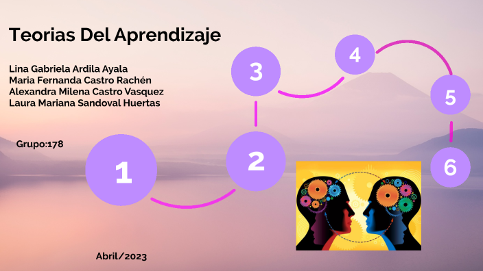 Teorias Del Aprendizaje by Gaby Ayala on Prezi