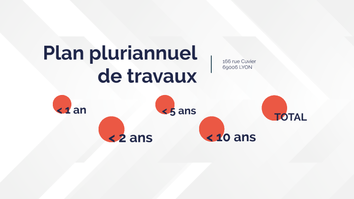 Plan Pluriannuel De Travaux By Solène Prunt On Prezi