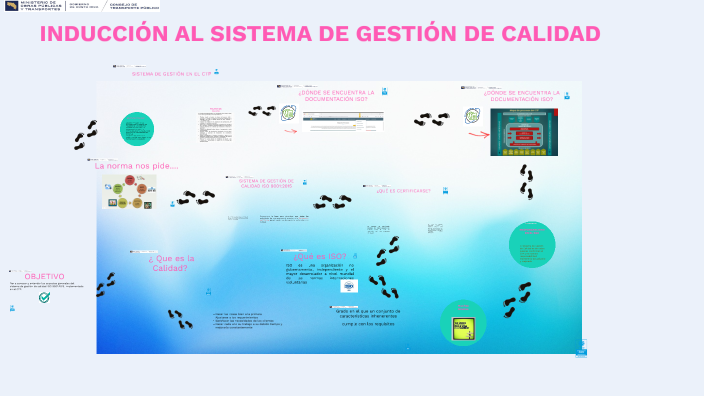 Gestión de Calidad by Adriana Brenes on Prezi