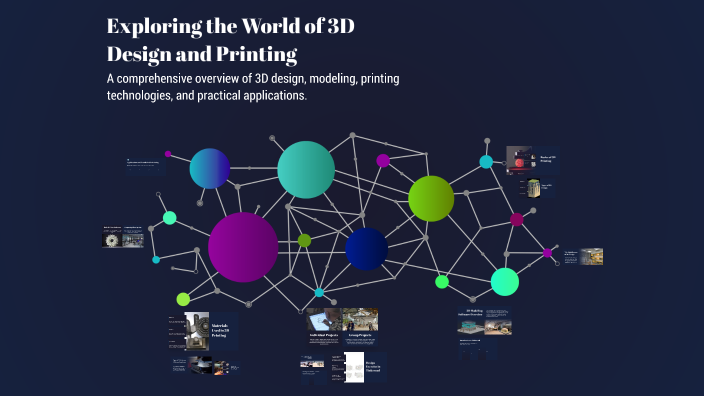 Exploring the World of 3D Design and Printing by Gael Garza Vazquez on ...