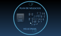 plan de negocios by paula andrea on Prezi