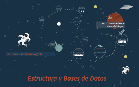 Estructura y Bases de Datos by karina sn on Prezi