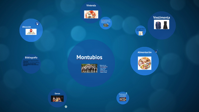 Montubios By Jose Gabriel Castillo Flores On Prezi Next