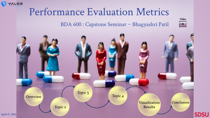 Performance Evaluation Metrics by Bhagyashri Patil on Prezi