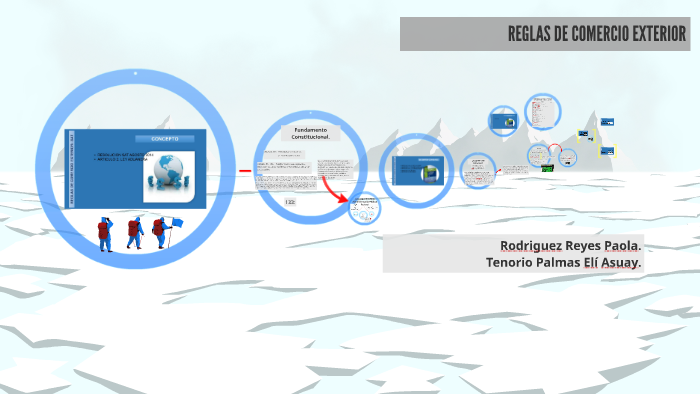 Regla 37 3 En Materia De Comercio Exterior Compartir