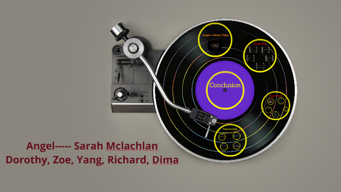 Download Angel Sarah Mclachlan By Zhuxin Pan