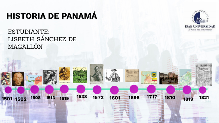 HISTORIA DE PANAMÁ by Lisbeth Sánchez on Prezi