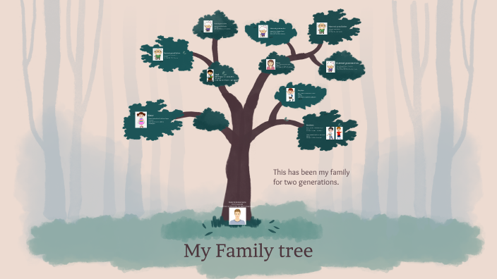 My family tree by DANIEL DE LA ROSA GAYTAN on Prezi