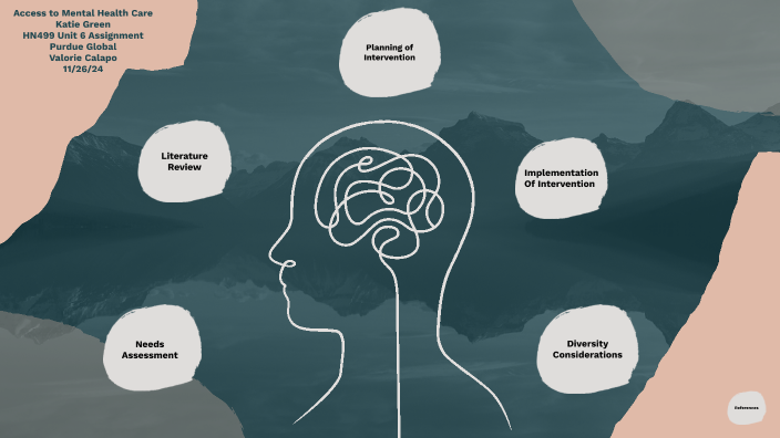 by Katie Green on Prezi