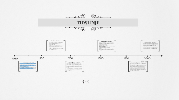 TIDSLINJE by Mille Haudrum Christensen