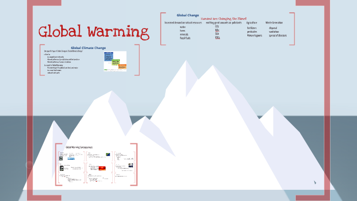 Global Climate Change by Ms. Farrell on Prezi
